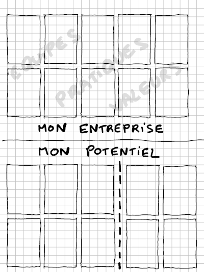 Plateau expérimental
